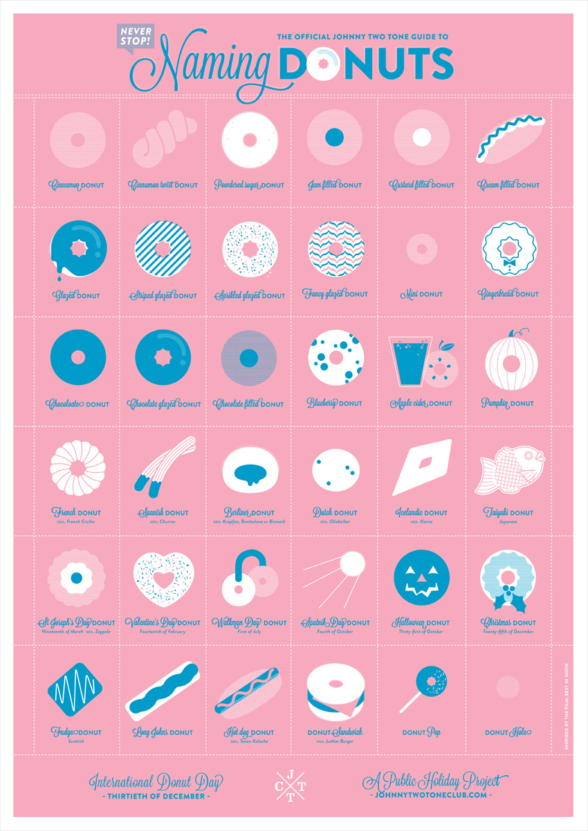 International Doughnut Day - Michelle Leslie