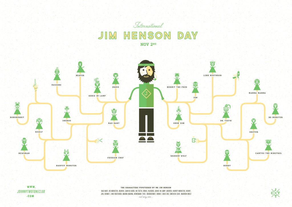 International Jim Henson Day – Family Tree